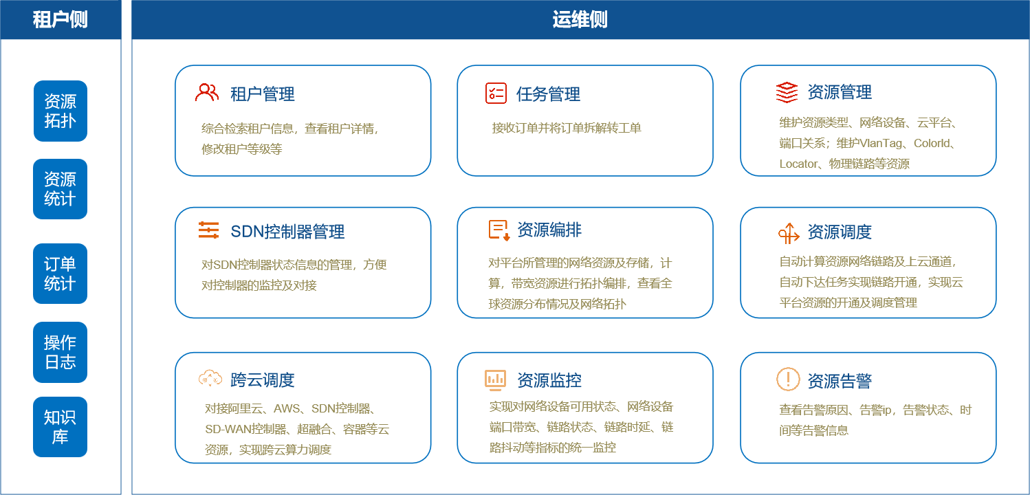 1712759141495578.png image.png