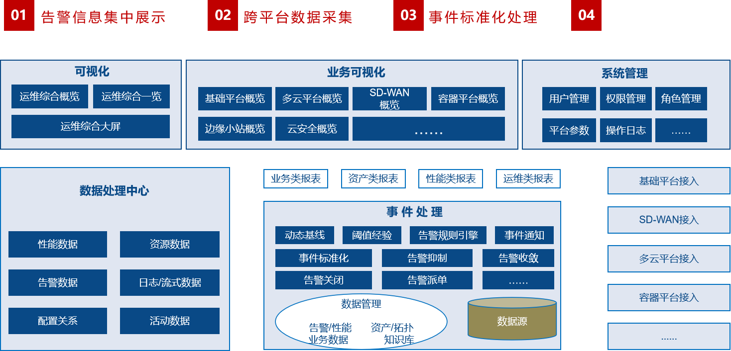 1712761535559963.png image.png