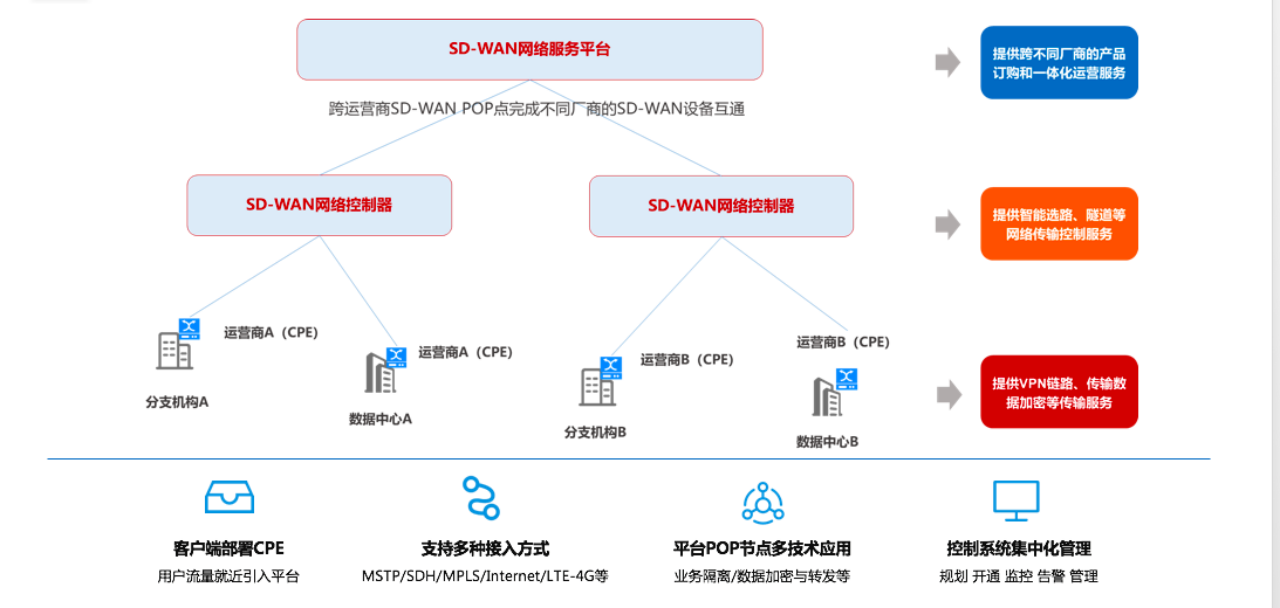 1723021126193151.png image.png